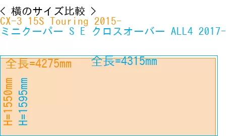 #CX-3 15S Touring 2015- + ミニクーパー S E クロスオーバー ALL4 2017-